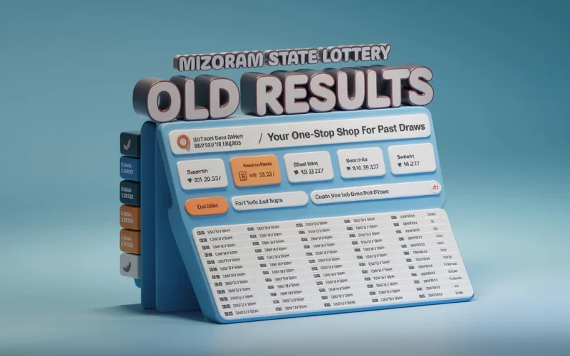 Mizoram State Lottery Old Result